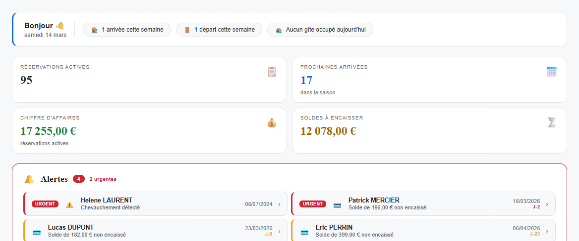 Tableau de bord ResaNight